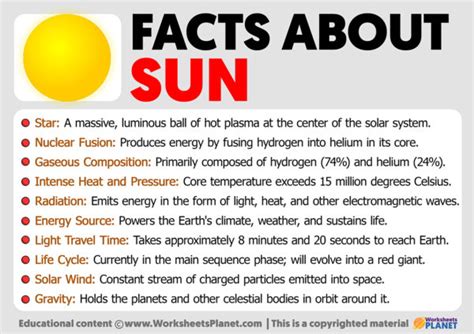 Image result for Sun Tracking Solar Panel Using Arduino Block Diagram