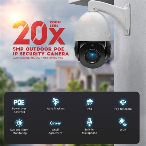 Ip Cameras – Golens