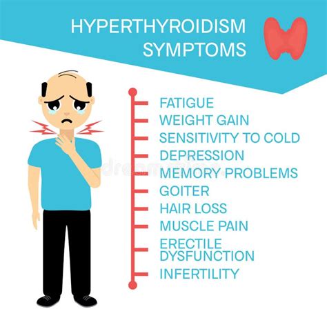 Image result for hyperthyroidism