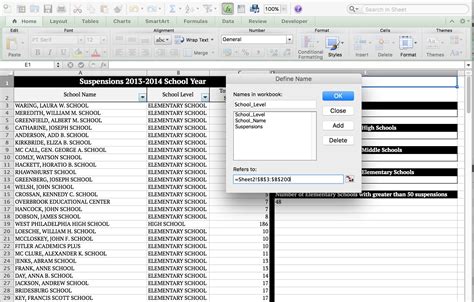 Image result for Using Named Ranges in Formulas