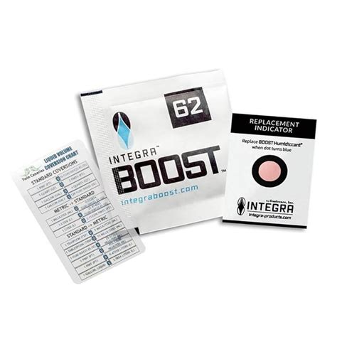 Buy Integra Boost RH 62% 2 Way Humidity Control (4 Gram - 100 Small ...