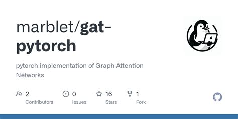Gat Model Pytorch Colab Tutorial 的图像结果