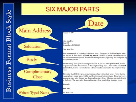 Image result for Compose Letter Format