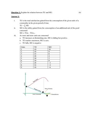 CH-1 TEN Principles OF Economics complete - Economics Classes for 11th ...