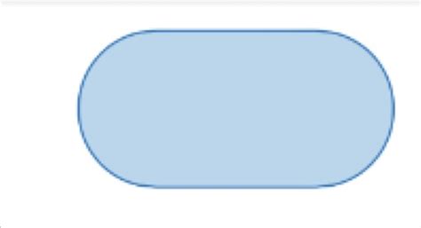 Image result for All Flowchart Symbols Alevel Computer Science