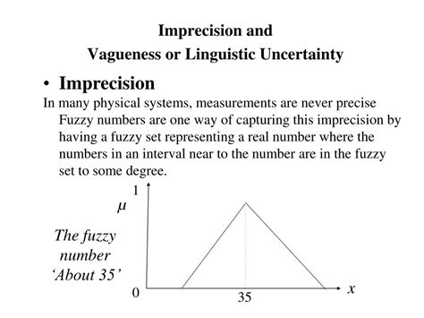 Fuzzy Sets Examples 的图像结果