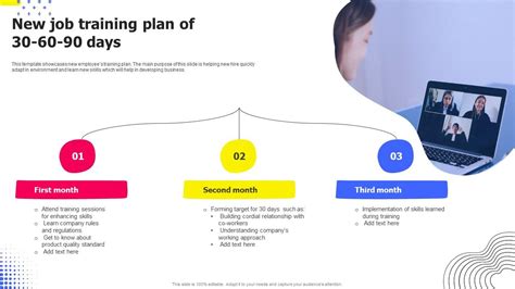 Image result for New Job Training Guide