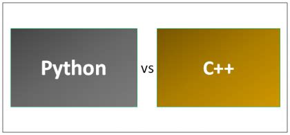 Image result for Python vs C++ Code Example