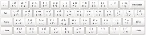 Download Gujarati Keyboardd - languagetype.com