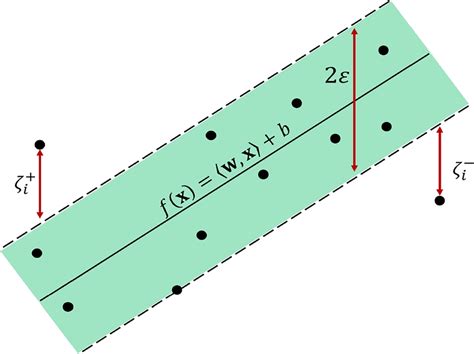 Image result for SVR Timetable
