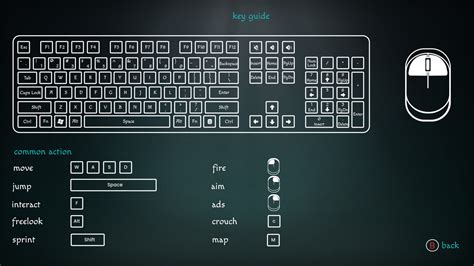 Image result for Open GUI Script Easy