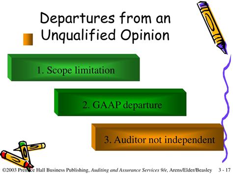 PPT - Audit Reports PowerPoint Presentation, free download - ID:8859850