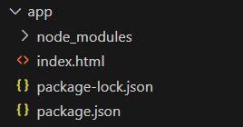 Image result for Install Bootstrap On Node.js