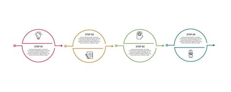 Image result for 2 Step Process