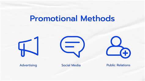 Promotion Methods 的图像结果
