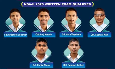 Atma Malik NDA Preparatory Academy Kokamthan, Maharashtra | Best NDA ...