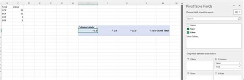 Image result for Excel Understanding Number Format