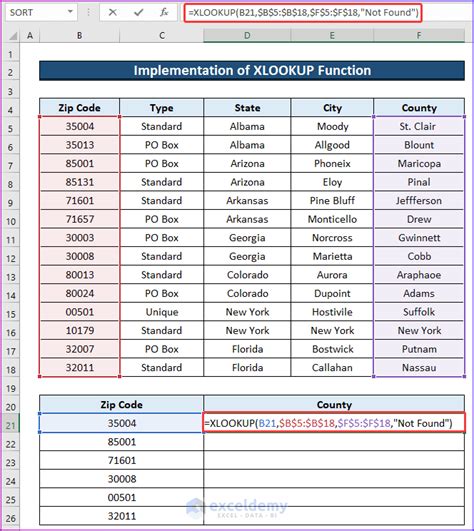 Excel Zip Code 的图像结果