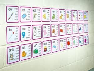 Smart Kids Rime Wall Frieze - Classroom Resource : Amazon.in