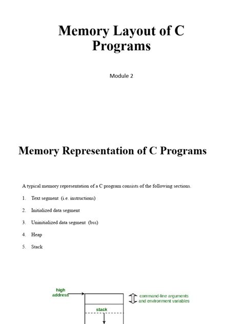 Image result for Programmation C