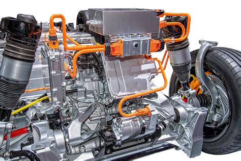 Powertrain Engineering 的图像结果