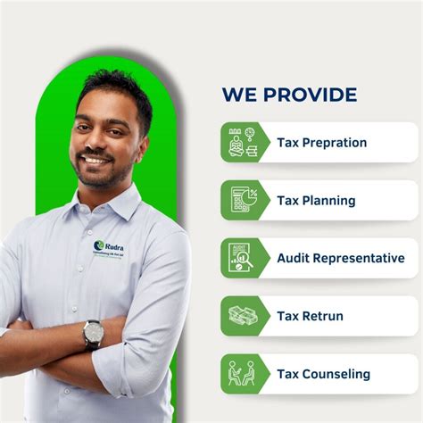 Top Chartered Accountant in Ahmedabad | CA Firm Rudra Consultancy