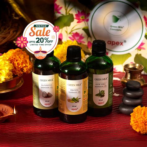 Wellness Care Kit – Green Milk Concepts