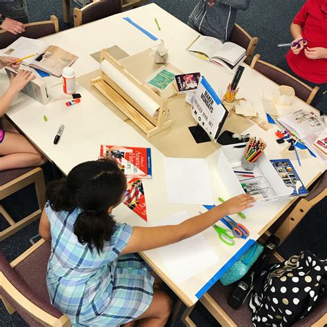 5 Reasons Makerspaces Belong in School Libraries
