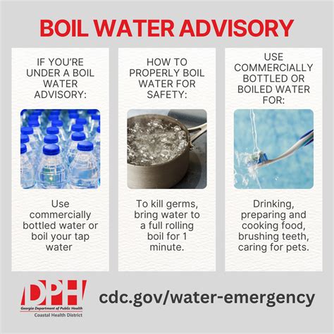 Boil Water Advisory Lifted for City of Pooler - Georgia Coastal Health ...