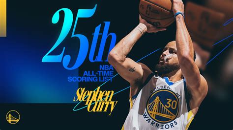 Curry NBA 的图像结果