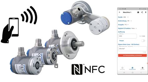 Image result for Wireless Communication System Encoder/Decoder