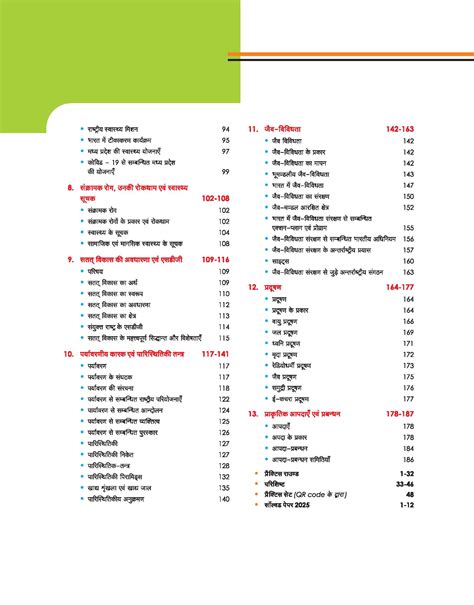 Buy MPPSC 2.0 Unit 7 Science Environment Handwritten Notes – arihantbooks