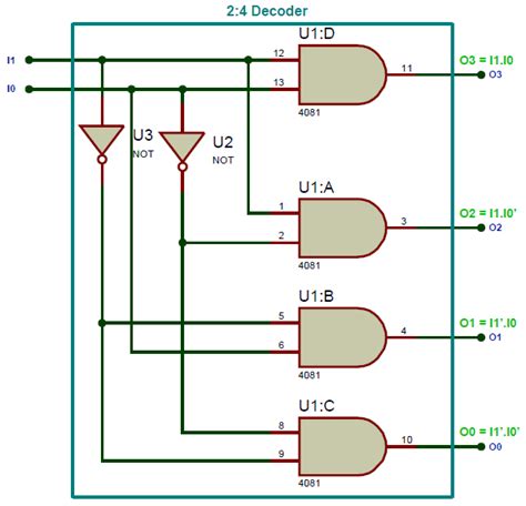 Image result for Decoder Circuit Diagrams