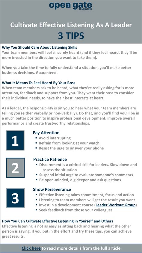 Effective Listening Example 的图像结果