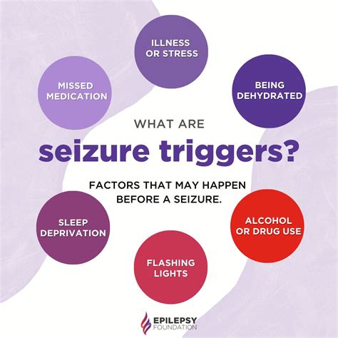 What Are Common Triggers For Epilepsy at Evan North blog