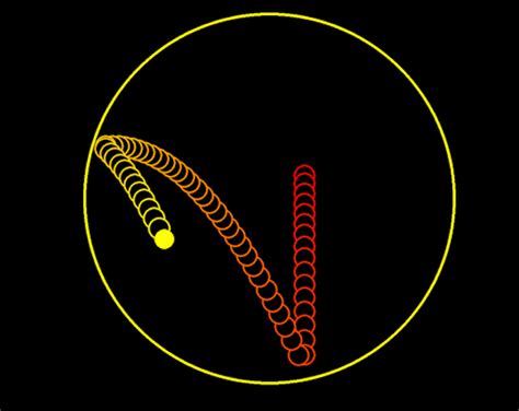 Image result for Bouncing Ball Simulation