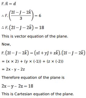 Find the vector and Cartesian equations of a plane