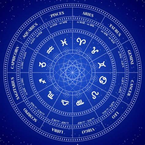 Check out the lucky colours for your zodiac signs in 2025 | LSA India