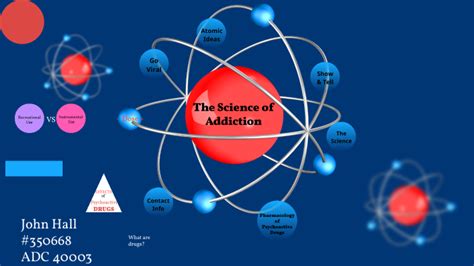 Image result for Addict Science