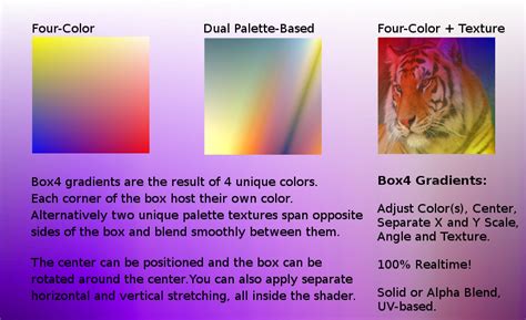 Image result for Unity Gradient Class