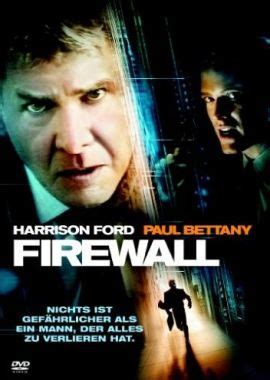 Image result for Firewall Performance