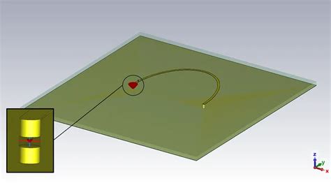 Image result for Return Path PCB Cross Line