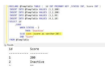 Image result for Arithmetic Overflow Examples
