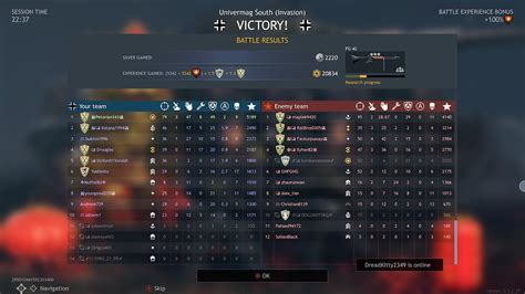 Shame upon the 4 who left early, when we were struggling to take the ...