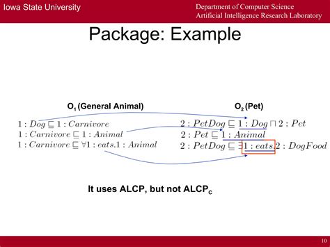 Image result for Tableau Algorithm