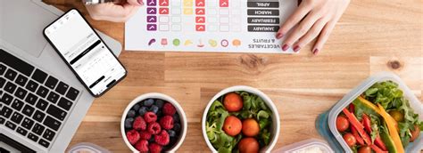 The greatest blocker to your fat-loss or weight gain effort