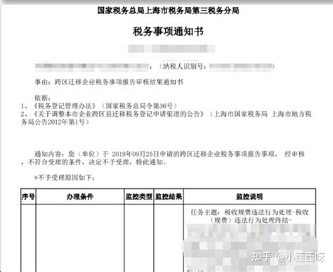 上海跨区迁移注册地址，税务怎么变更？ - 知乎