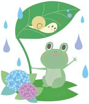 Image result for How to Import Requests Module in Python