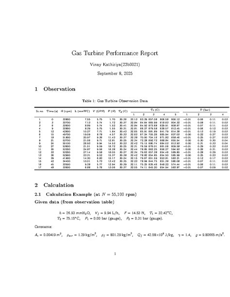 GTE 2025 Final Lab Report: Gas Turbine Performance Analysis - Studocu