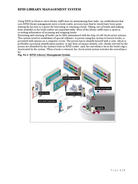 Image result for Create Library Management System Using RFID